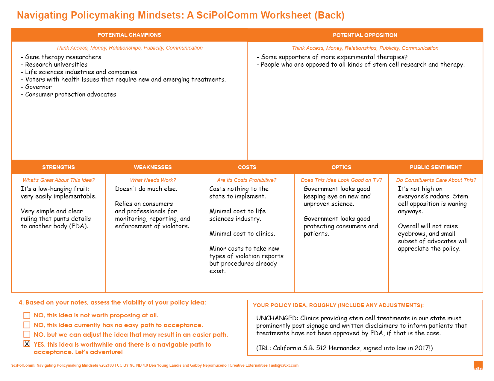 A screenshot of the back of the Navigating Policymaker Mindsets worksheet, created by Ben Young Landis and Gabby Nepomuceno. Set up as champions versus opposition boxes, and then a row of strengths, weaknesses, costs, optics, public sentiment boxes, followed by a final prompt of Assess the Viability of Your Policy Idea. The workshsheet is in orange ink on white paper, and this specific image depicts the Stem Cell Therapy example PDF.