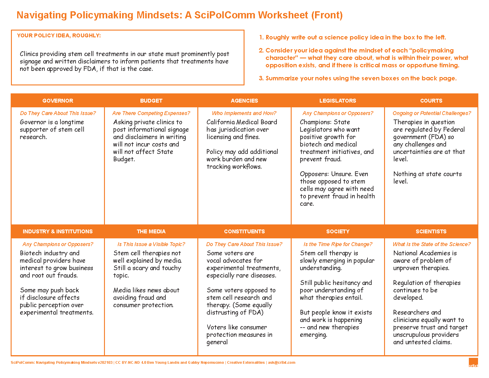 A screenshot of the front of the Navigating Policymaker Mindsets worksheet, created by Ben Young Landis and Gabby Nepomuceno. Set up as an opening box asking Your Policy Idea Roughly, then ten boxes over two rows prompting write-in responses related to one of ten policy characters, such as Governor, Budget, Agencies. The workshsheet is in orange ink on white paper, and this specific image depicts the Stem Cell Therapy example PDF.